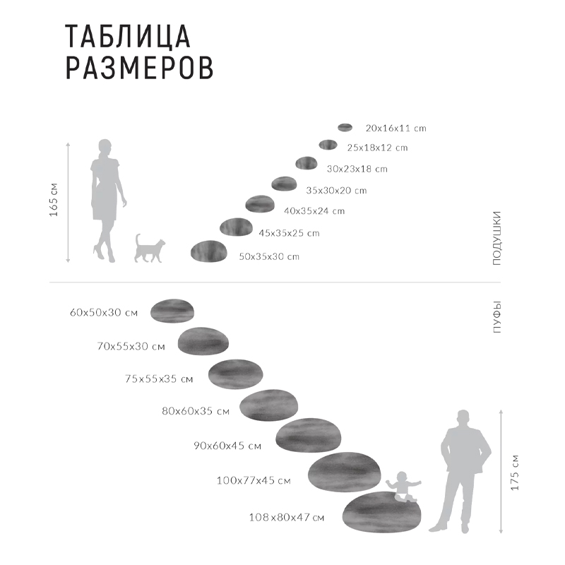 Пуф - Камень БАНГЛ БАНГЛ в Новосибирске