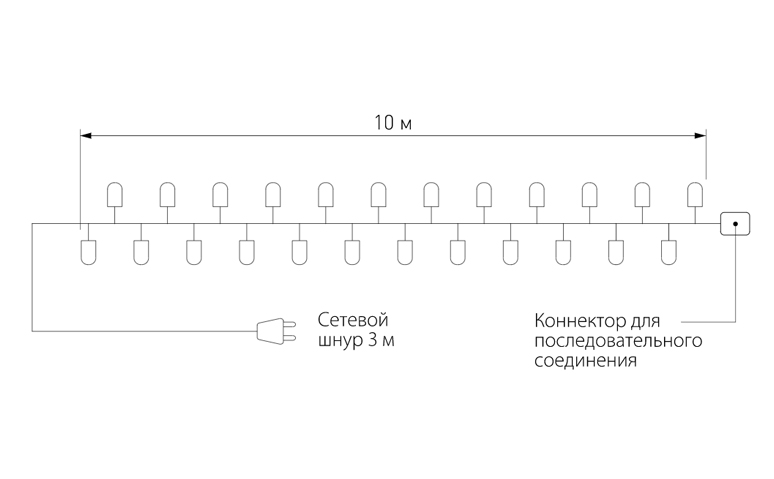 Интерьерная Гирлянда Синие диоды в Новосибирске
