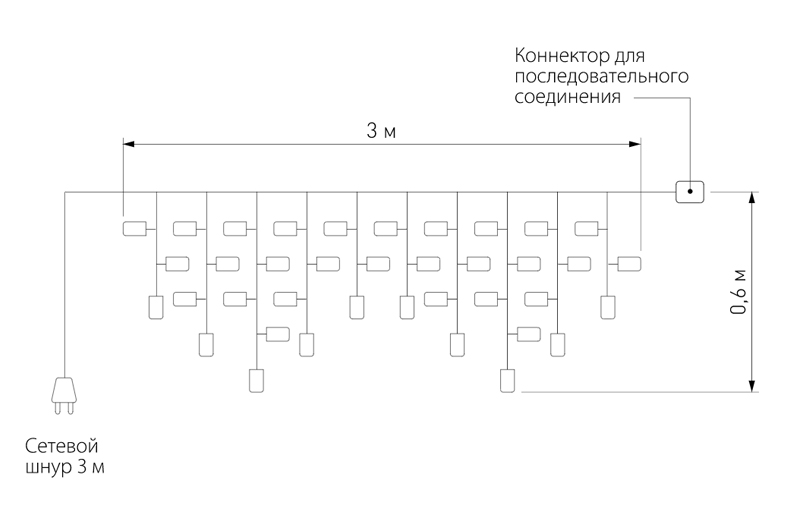 Светодиодная Гирлянда-Бахрома с Белым светом в Новосибирске