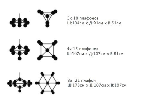 Люстра Modo Chandelier 10 Globes в Новосибирске