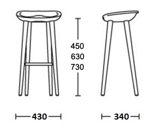 Барный стул Craig Bassam Tractor Counter Stool в Новосибирске