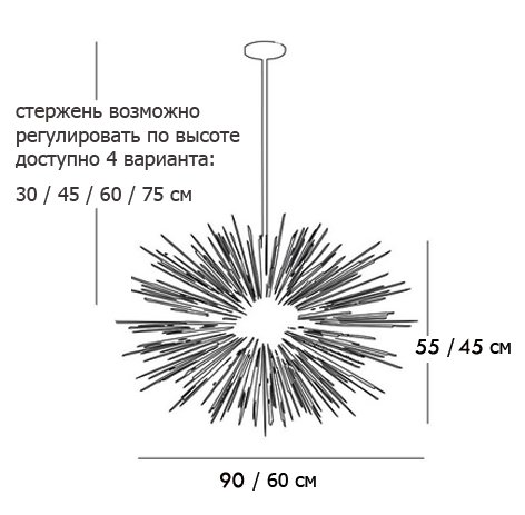 Люстра ASTRA Chandelier Sputnik Brass в Новосибирске