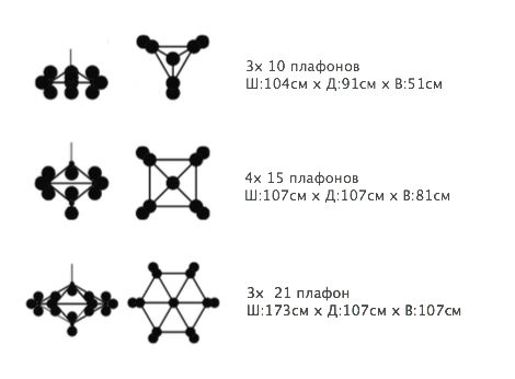 Люстра Modo Chandelier 15 Globes в Новосибирске