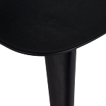 Стул Black classics варинант исполнения - 7 | Loft Concept в Новосибирске