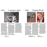 Книга Women at Work: 1900 to Now варинант исполнения - 1 | Loft Concept в Новосибирске