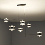 Каркасная люстра Balance варинант исполнения - 4 | Loft Concept в Новосибирске