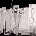 Люстра круглая с подвесными прямоугольными пластинами из стекла Glacier Panels варинант исполнения - 6 | Loft Concept в Новосибирске