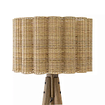 Торшер с плетеным абажуром на основании в виде треноги Lamp with Wicker Lampshade варинант исполнения - 1 | Loft Concept в Новосибирске