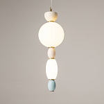 Подвесной светильник Adore LED 3000K 17Bт варинант исполнения - 6 | Loft Concept в Новосибирске