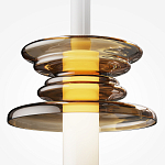 Подвесной светильник Mustard pilato варинант исполнения - 2 | Loft Concept в Новосибирске