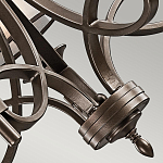 Люстра с белыми тканевыми абажурами в прозрачных стеклянных цилиндрах Kichler варинант исполнения - 20 | Loft Concept в Новосибирске