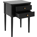 Прикроватная тумба Вlues Black варинант исполнения - 2 | Loft Concept в Новосибирске