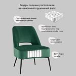 Мягкое кресло в зеленом велюре ALBA варинант исполнения - 8 | Loft Concept в Новосибирске