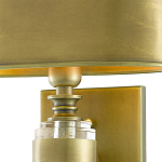 Бра с овальным абажуром на прозрачном основании Masculinity варинант исполнения - 1 | Loft Concept в Новосибирске