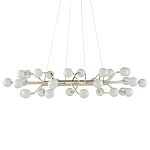 Люстра круглая cветодиодная Round Planetary Aspiration варинант исполнения - 2 | Loft Concept в Новосибирске