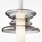 Подвесной светильник Gray trail варинант исполнения - 2 | Loft Concept в Новосибирске