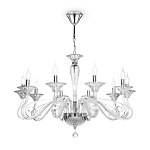 Люстра подвесная The chieftain in the glass варинант исполнения - 1 | Loft Concept в Новосибирске