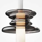 Подвесной светильник Funnel варинант исполнения - 2 | Loft Concept в Новосибирске