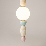 Подвесной светильник Adore LED 3000K 24Bт  варинант исполнения - 4 | Loft Concept в Новосибирске