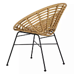 Стул круглый с ротанговым плетением Round Wicker Stool варинант исполнения - 4 | Loft Concept в Новосибирске